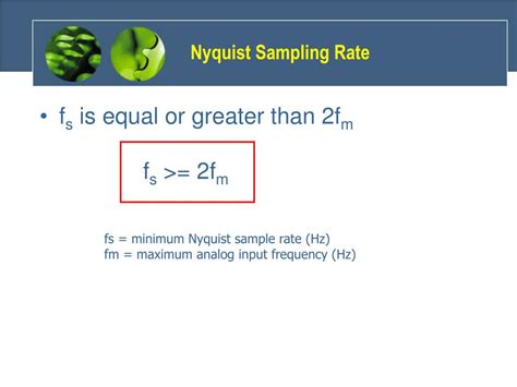 Image result for How to Find Sampling Rate