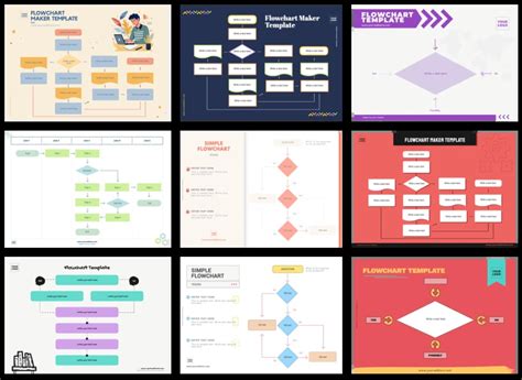 Editable Process Flow Diagram Template に対する画像結果