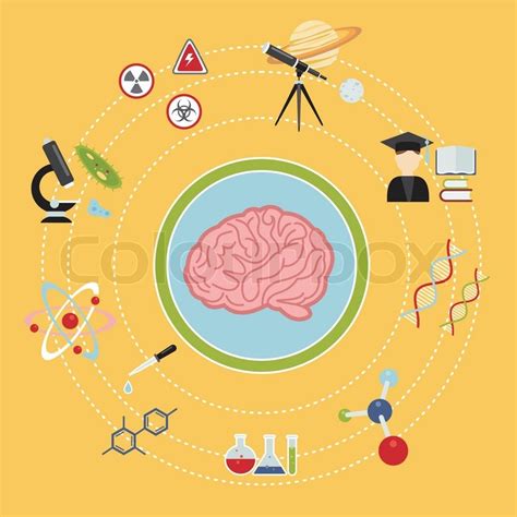 Image result for Science Graphics