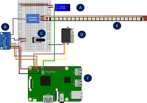 Image result for System Connection Diagram