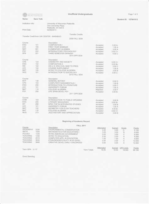 Image result for Dcrust Sample Transcript