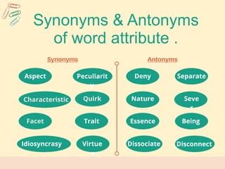 Vocabulary word ppt | PPT