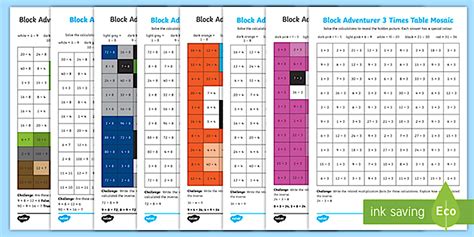 Block Coding KS2 に対する画像結果