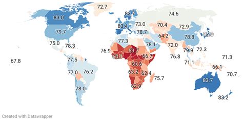 Toradh íomhá ar Life Expectancy Rate Formula