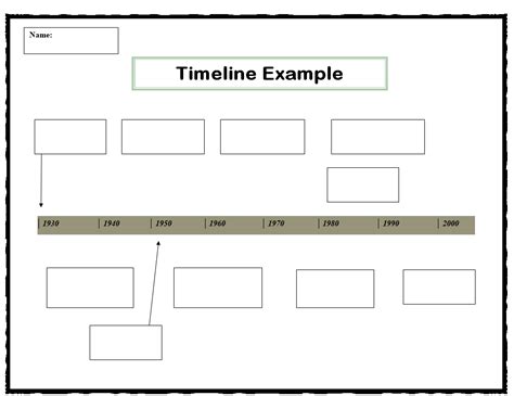 Image result for Example of Yourself Timeline