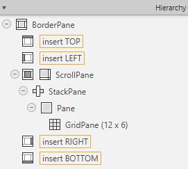 JavaFX Import GridPane に対する画像結果