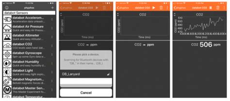 Image result for Databot Command Interface