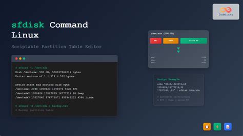 Bildergebnis für Linux Disk Image Editor