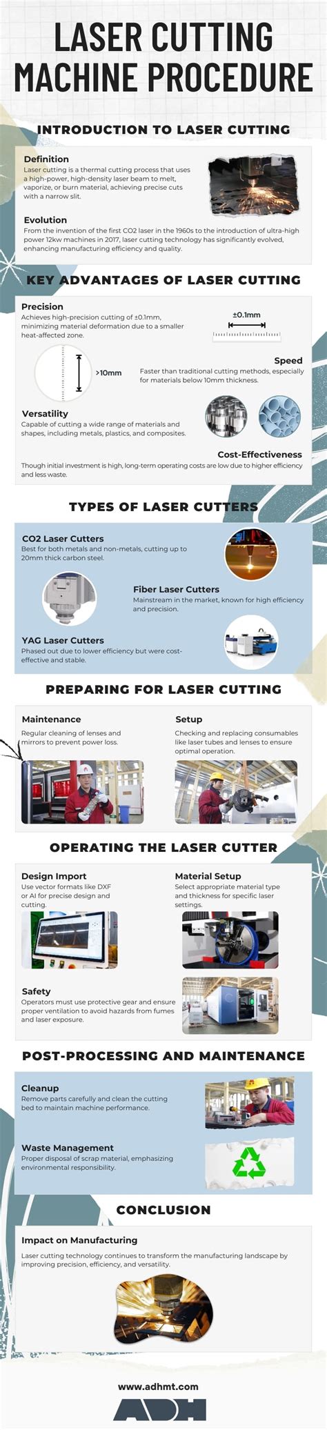 Image result for How to Operate a Laser Machine