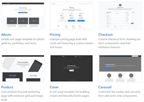 Image result for Basic Started Template Example of Bootstrap