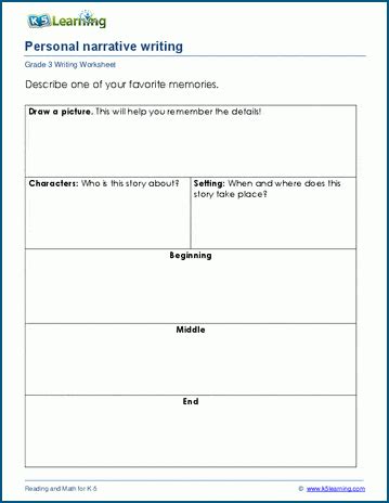 Narrative Teaching Worksheet に対する画像結果
