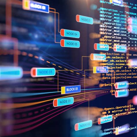 Image result for Visual Programming I