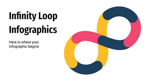 Image result for Infinity Loop