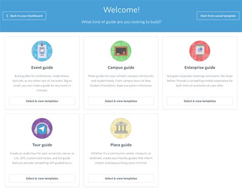 Image result for Guidebook Examples