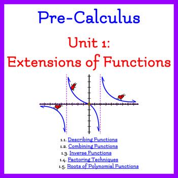 Image result for Pre Calculus Function Worksheets with Answers