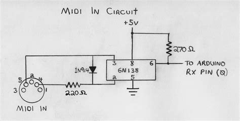 Toradh íomhá ar Arduino Process Midi