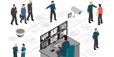 Gate Entry in Logistics Process に対する画像結果