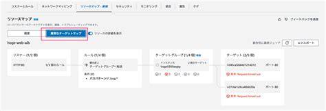 Project LoadMap Example に対する画像結果