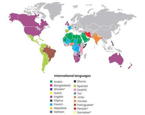 Image result for Language Scripts of the World