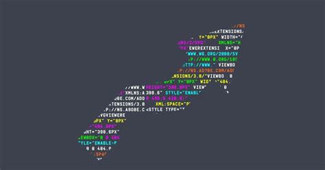 Toradh íomhá ar Why You Should Use Python in an Image
