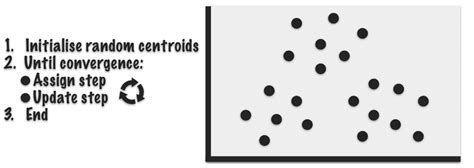 K-Means Algorithm GIF に対する画像結果