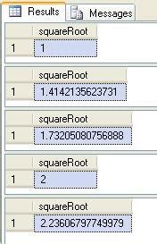 Image result for SQL Square Function