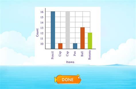 Image result for Presenting Data with Small Boxes