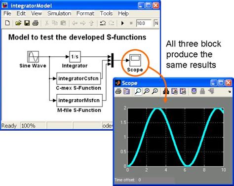 Integrator Block Simulink എന്നതിനുള്ള ഇമേജ് ഫലം