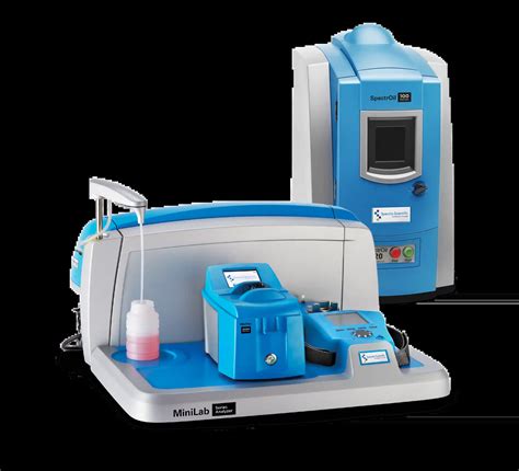 Minilab Cheat Sheet に対する画像結果