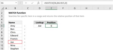 Image result for Excel Match Function for Beginner