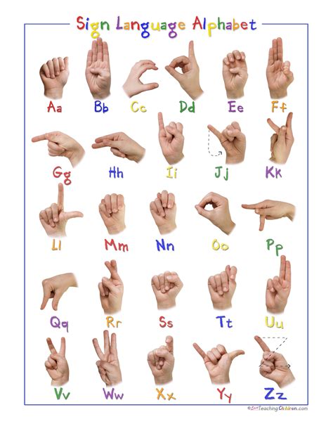 Sign Language W Printable に対する画像結果