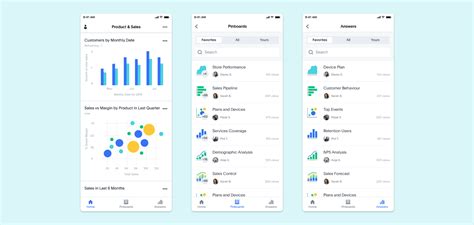 Image result for Device Alinement Tutorial On Mobile App Screen