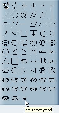 Image result for Engineering Management Writing Symbol