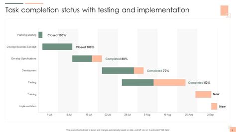 Image result for Task Completing Ppt Background