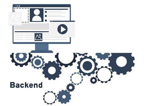 Image result for Is Express Front End or Back End