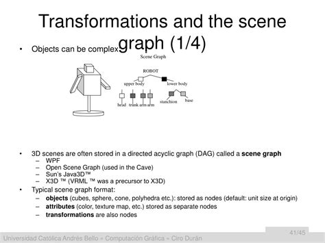 Image result for Scene Graph Matrix Transformation