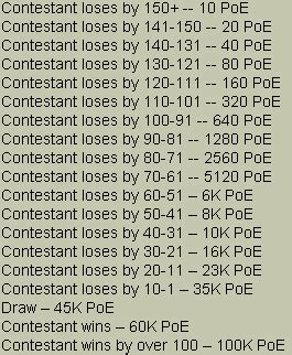 Toradh íomhá ar TPiR Live Logo