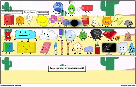 Toradh íomhá ar Object Show Character Fether