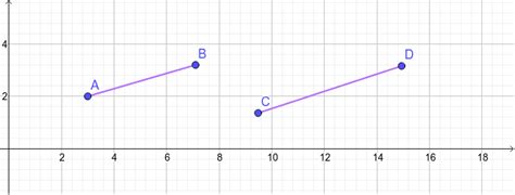 Image result for Piecewise Function GeoGebra