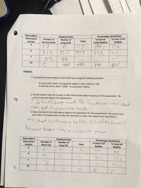 Toradh íomhá ar Evolution Bird Length Natural Selection Lab Bio 1102 Graph Answer Key