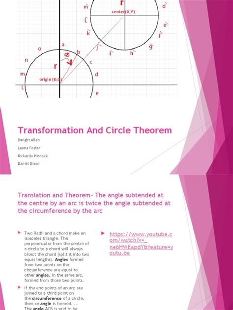 Image result for Circle Graph Transformations