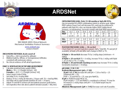 Toradh íomhá ar ARDSNet Protocol
