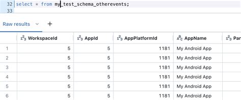 Databricks UI SQL Editor に対する画像結果
