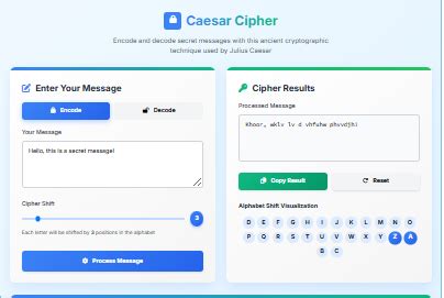 Caesar Cipher Encode Decode に対する画像結果