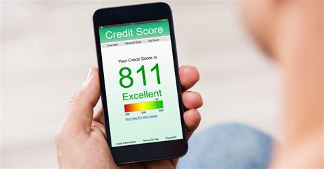 Image result for Credit Score Check Free Once Year