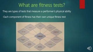 Image result for Multi-Stage Fitness Test Diagram GCSE PE