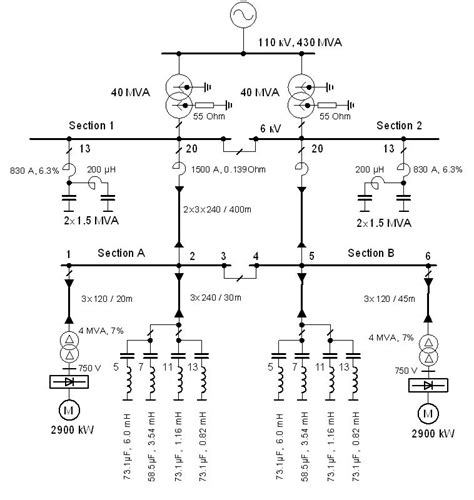 Image result for Power Distribution One Line Diagram