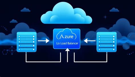 Image result for Azure Cloud Load Balancer Logo