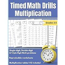 Math Minute Worksheets Multiplication Difficult に対する画像結果