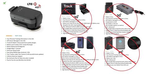 Image result for Rechargeable GPS Tracking Device